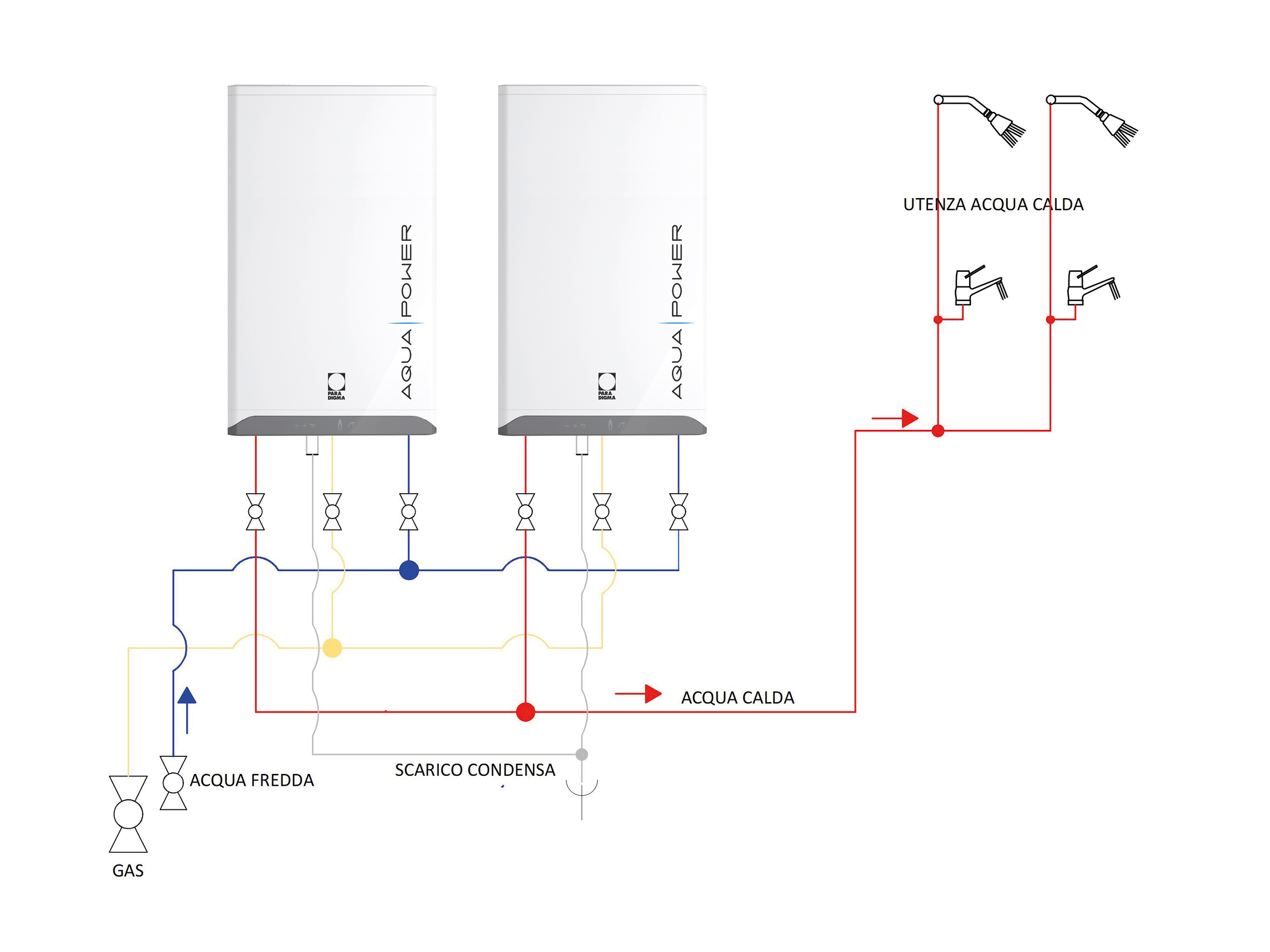 Schema tecnico Installazione 1