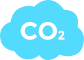 CO2